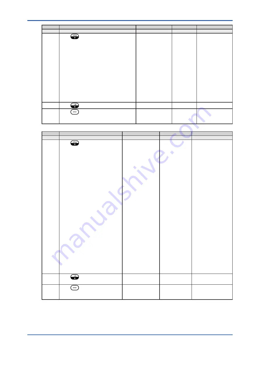 YOKOGAWA WE430 User Manual Download Page 31