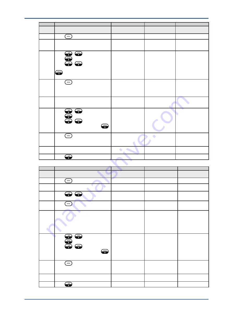 YOKOGAWA WE430 User Manual Download Page 32