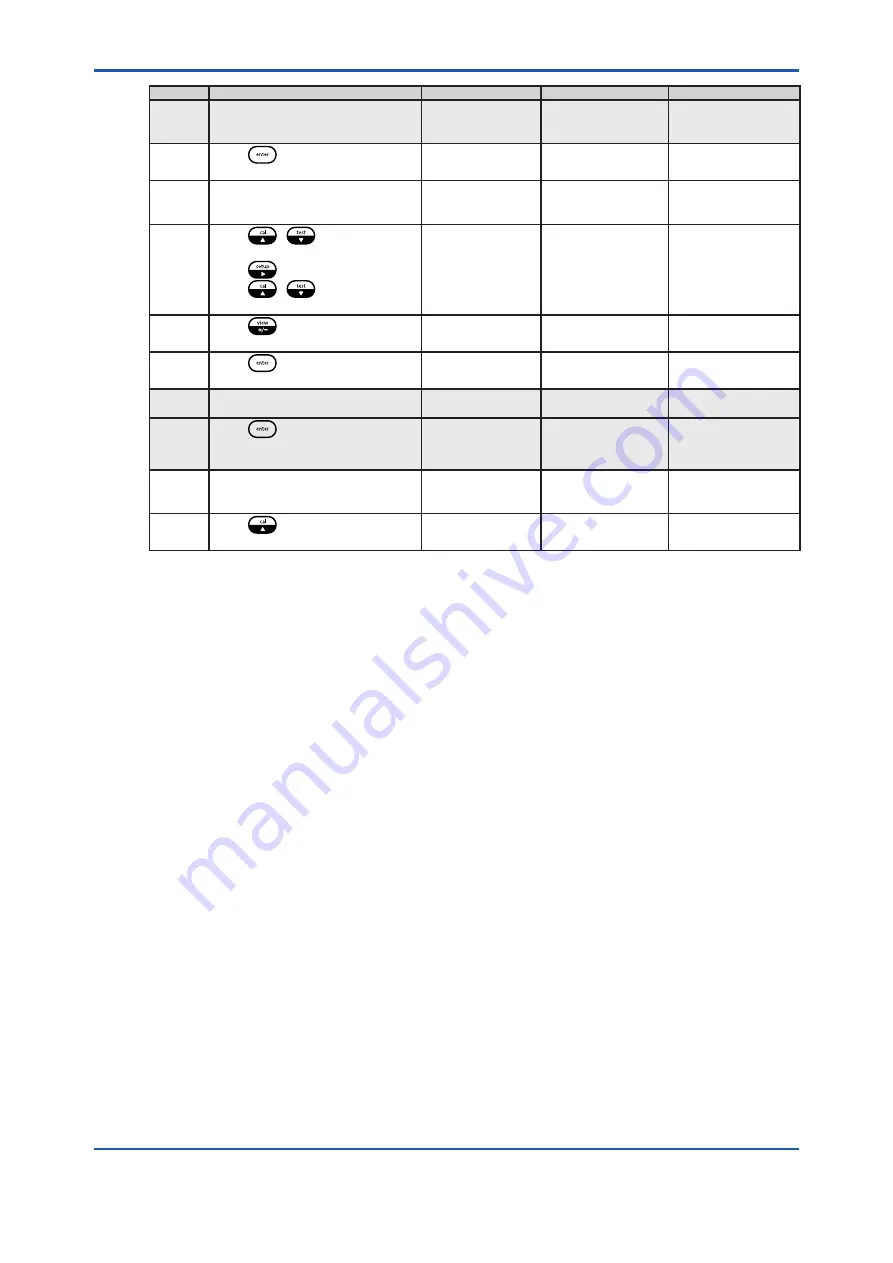 YOKOGAWA WE430 User Manual Download Page 38