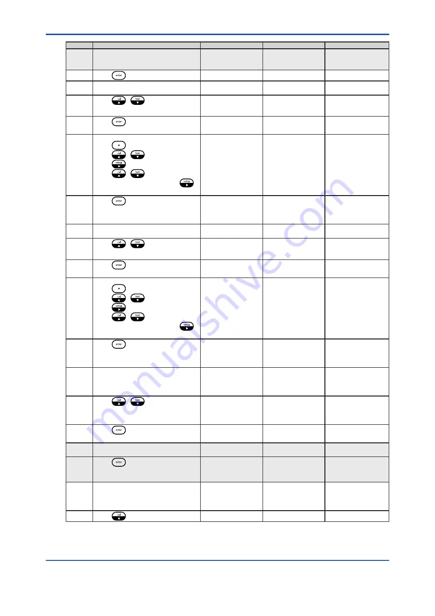 YOKOGAWA WE430 User Manual Download Page 39