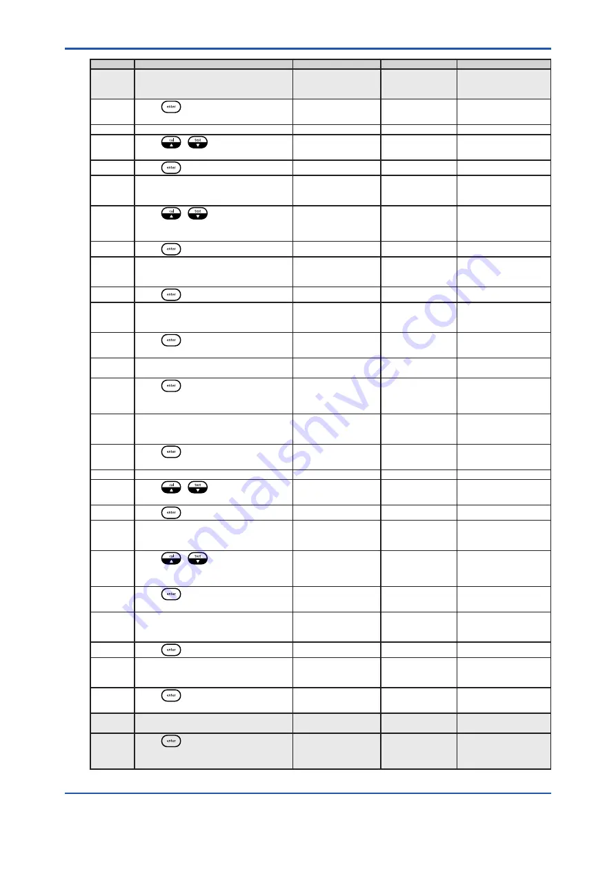 YOKOGAWA WE430 User Manual Download Page 44