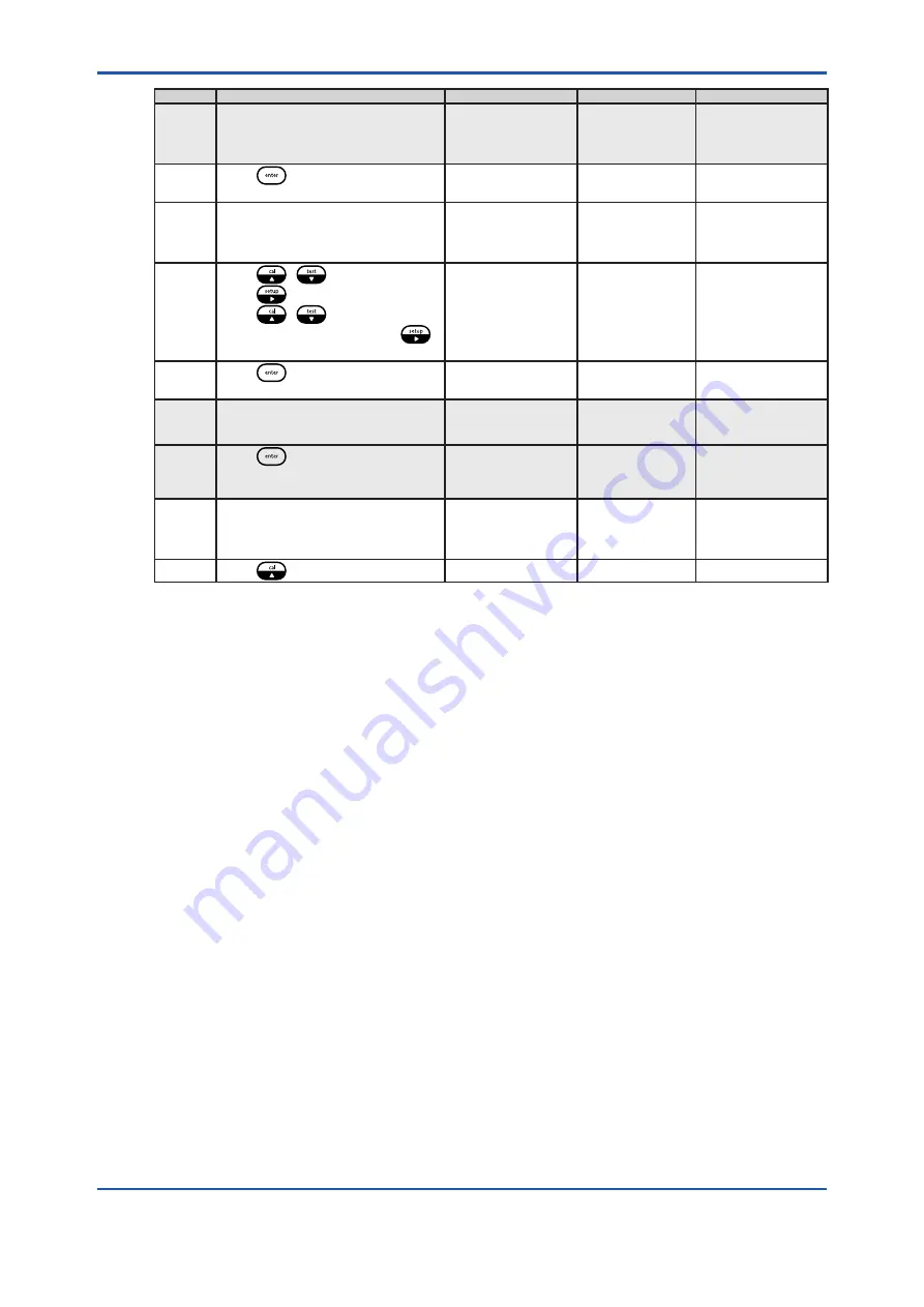 YOKOGAWA WE430 User Manual Download Page 46