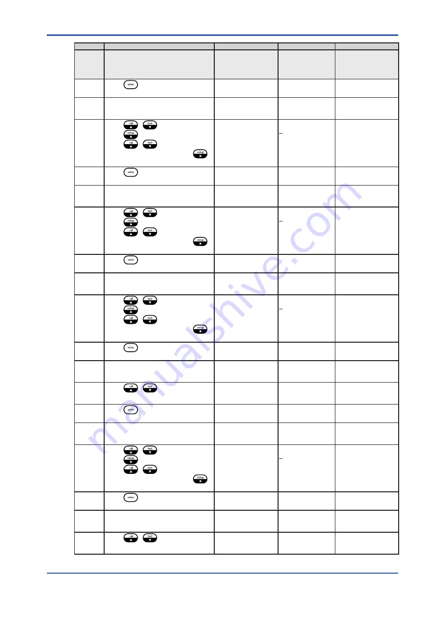 YOKOGAWA WE430 User Manual Download Page 47