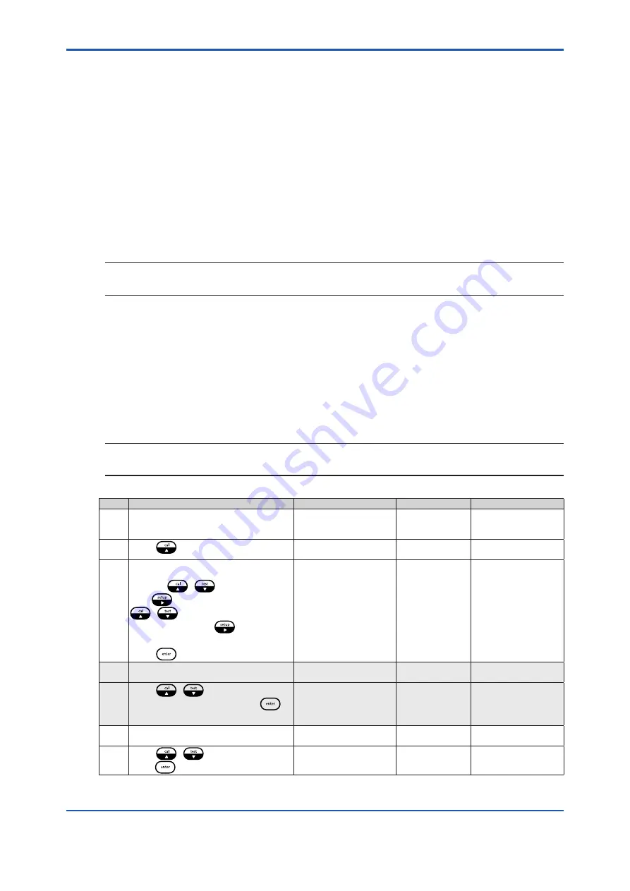 YOKOGAWA WE430 User Manual Download Page 52