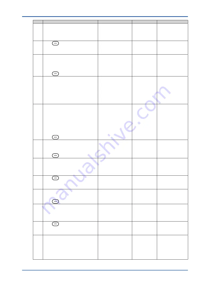 YOKOGAWA WE430 User Manual Download Page 53