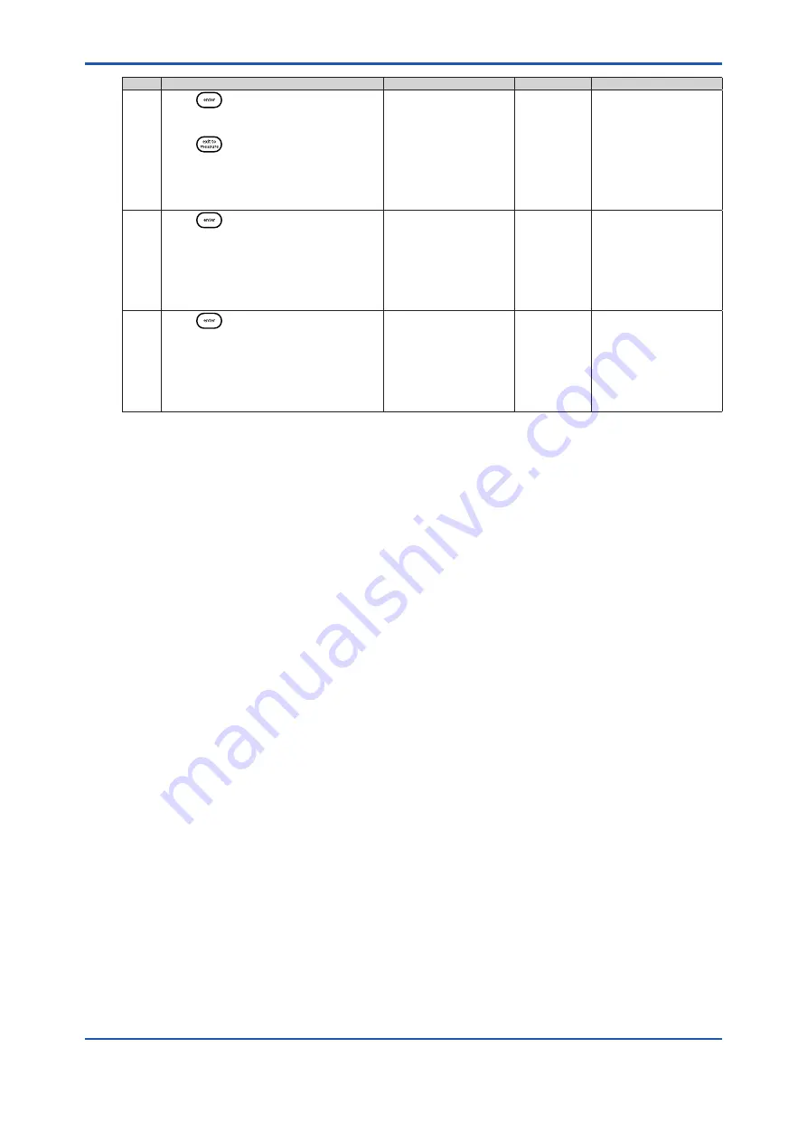 YOKOGAWA WE430 User Manual Download Page 55