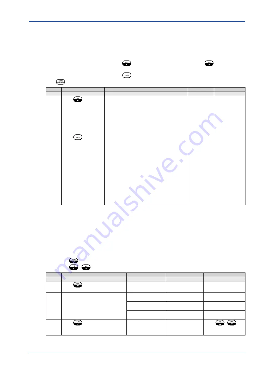 YOKOGAWA WE430 User Manual Download Page 62