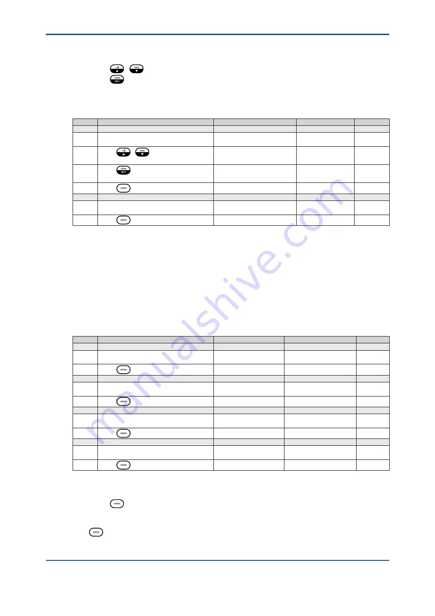 YOKOGAWA WE430 User Manual Download Page 64