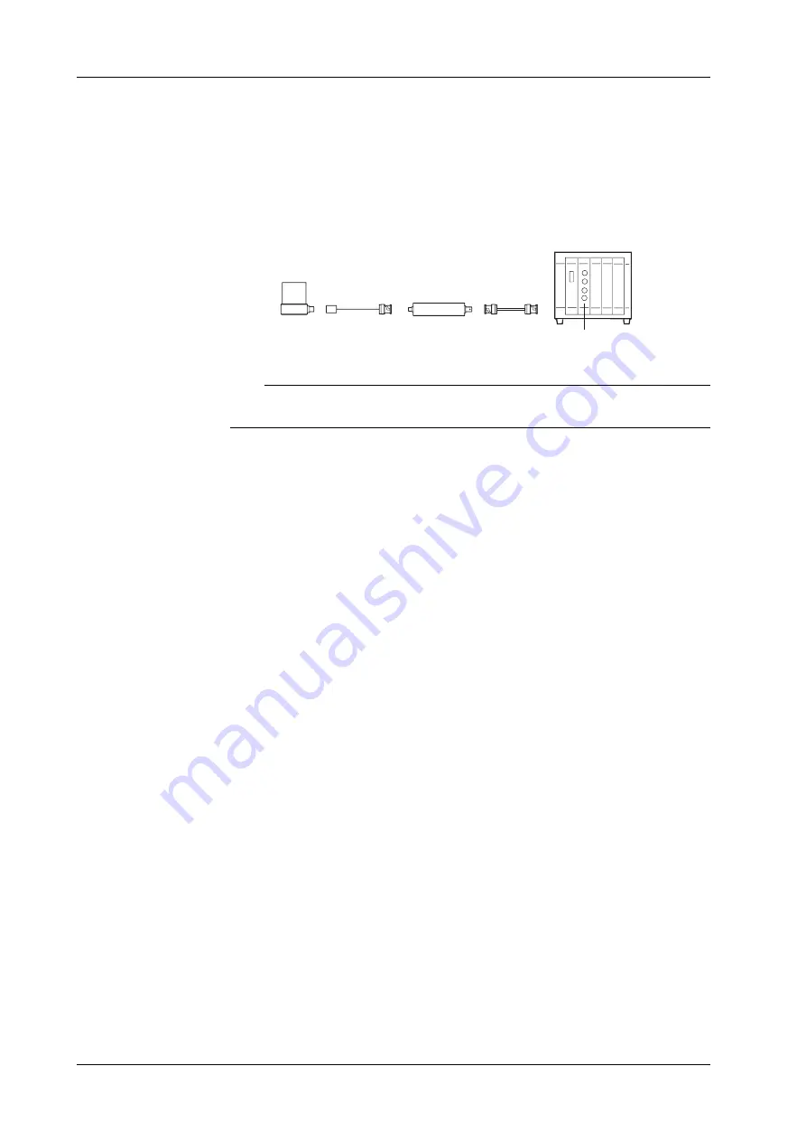 YOKOGAWA WE7235 User Manual Download Page 21