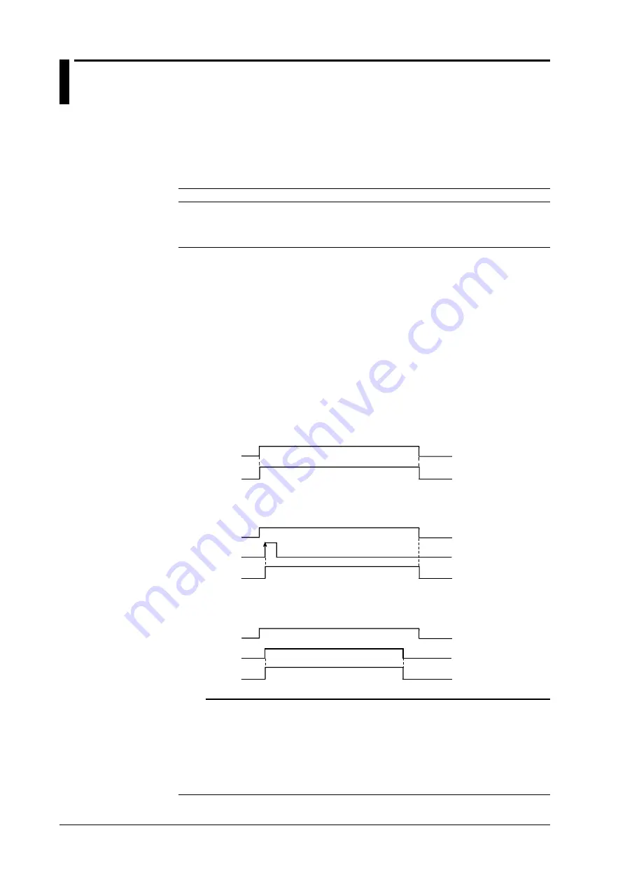 YOKOGAWA WE7281 User Manual Download Page 10