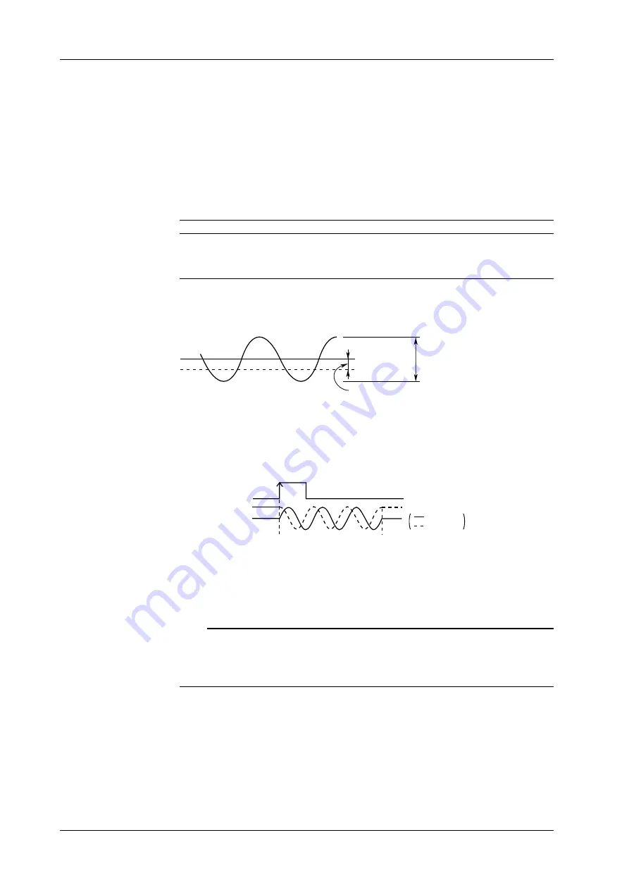 YOKOGAWA WE7281 User Manual Download Page 16