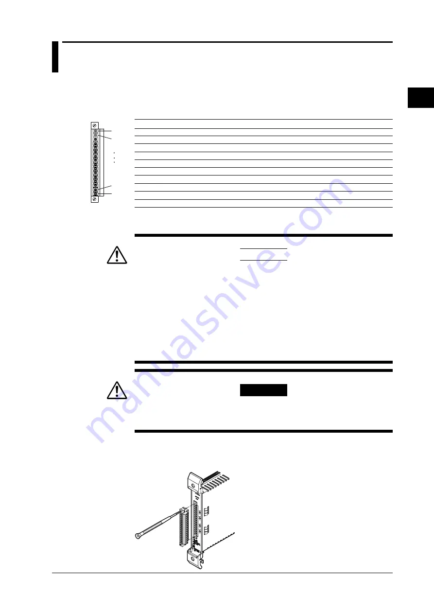 YOKOGAWA WE7281 User Manual Download Page 24