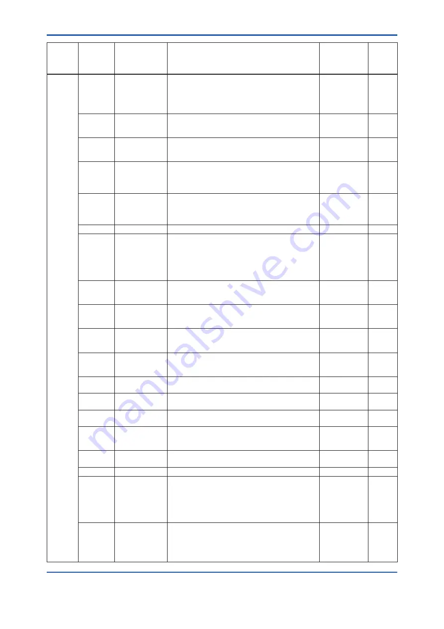 YOKOGAWA WN100 User Manual Download Page 46