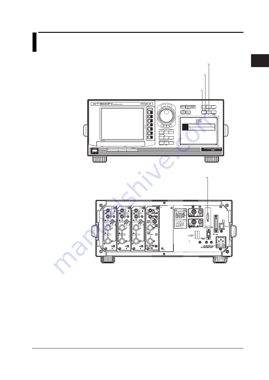 YOKOGAWA WT1600FC User Manual Download Page 13