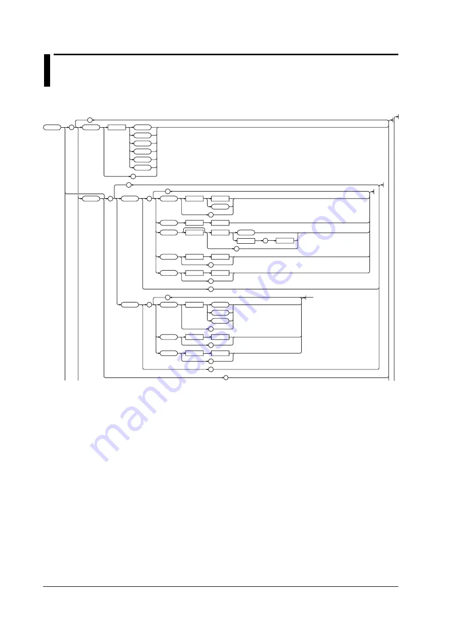 YOKOGAWA WT1600FC User Manual Download Page 54