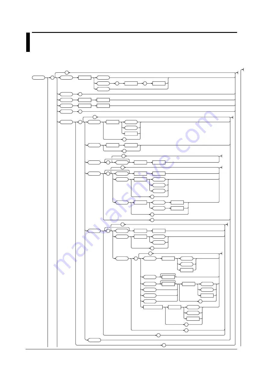 YOKOGAWA WT1600FC User Manual Download Page 64