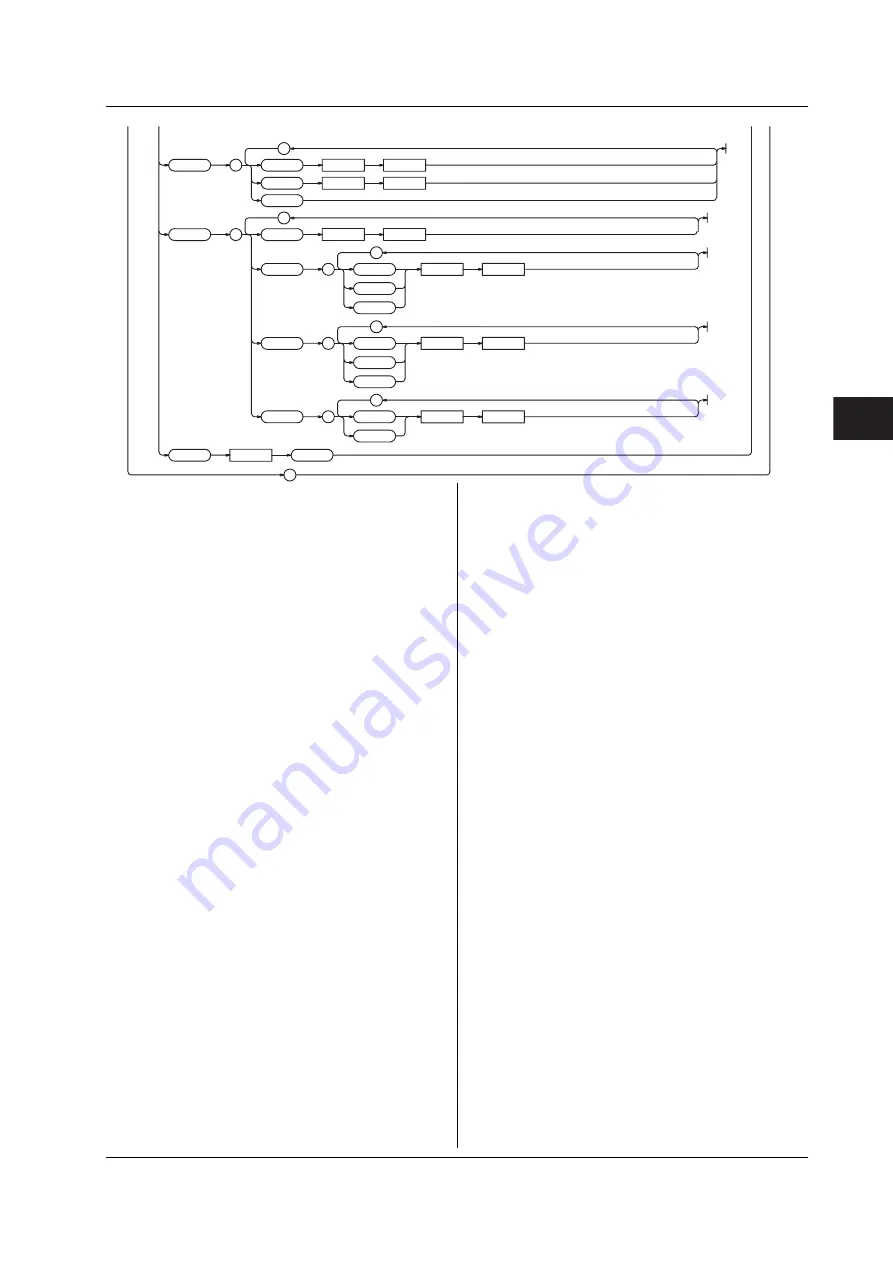 YOKOGAWA WT1600FC User Manual Download Page 65