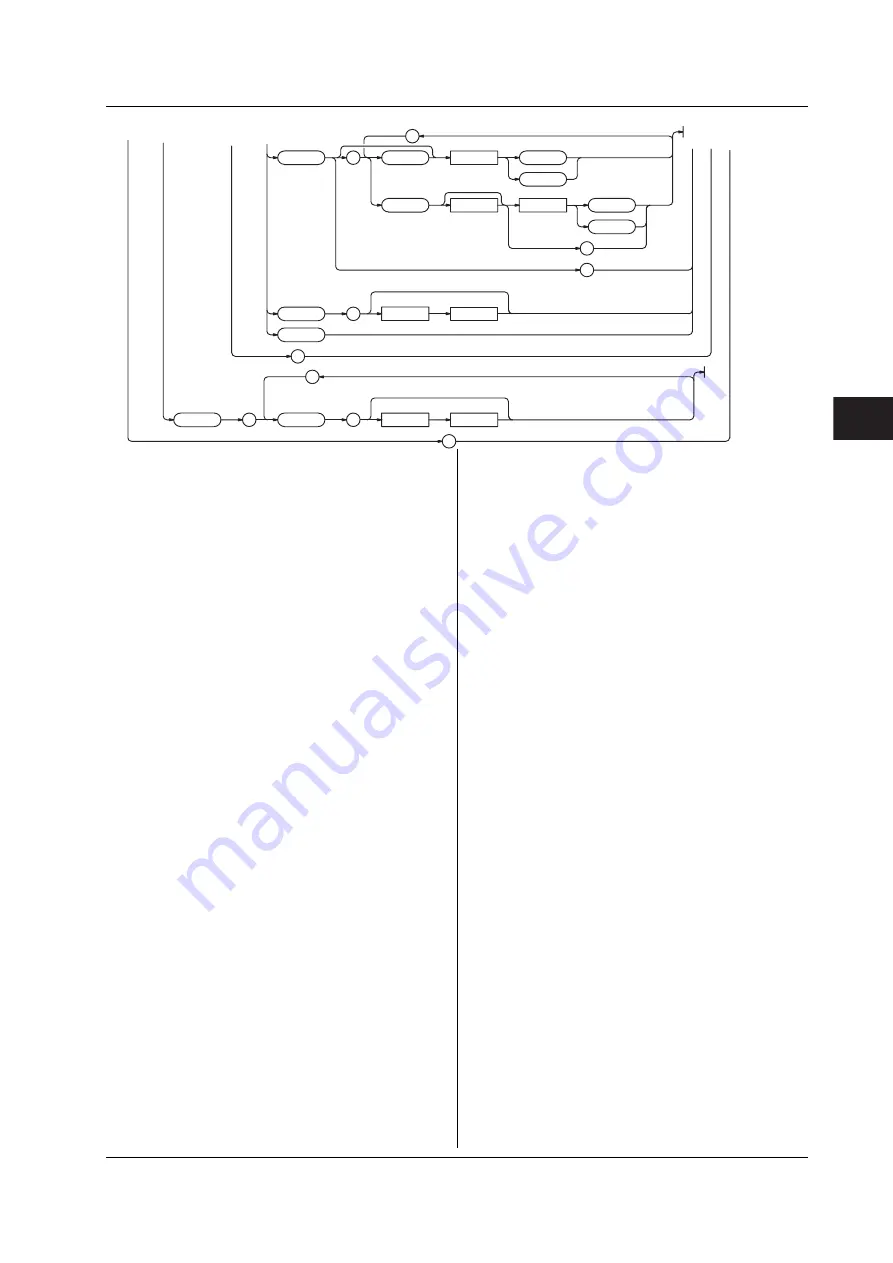 YOKOGAWA WT1600FC User Manual Download Page 77