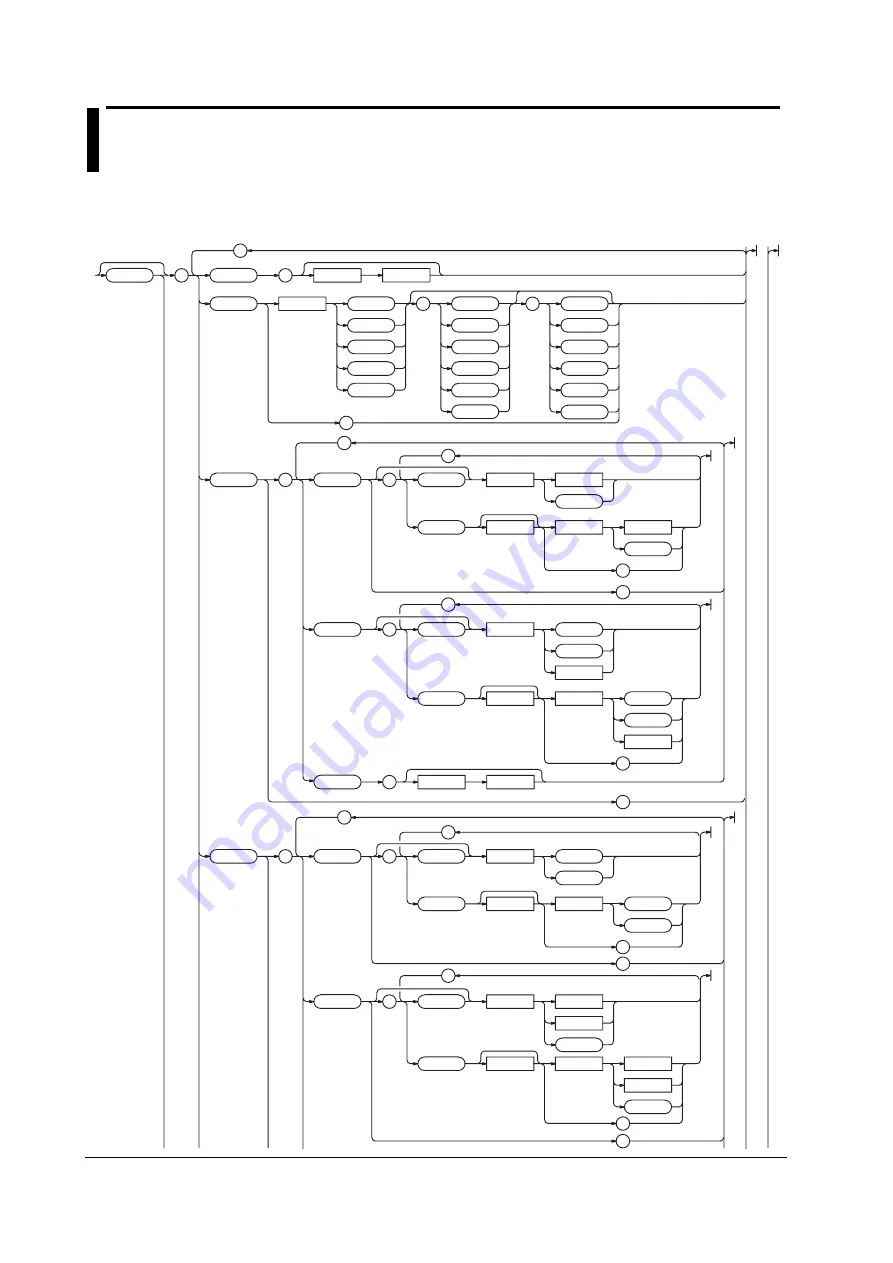 YOKOGAWA WT1600FC User Manual Download Page 82