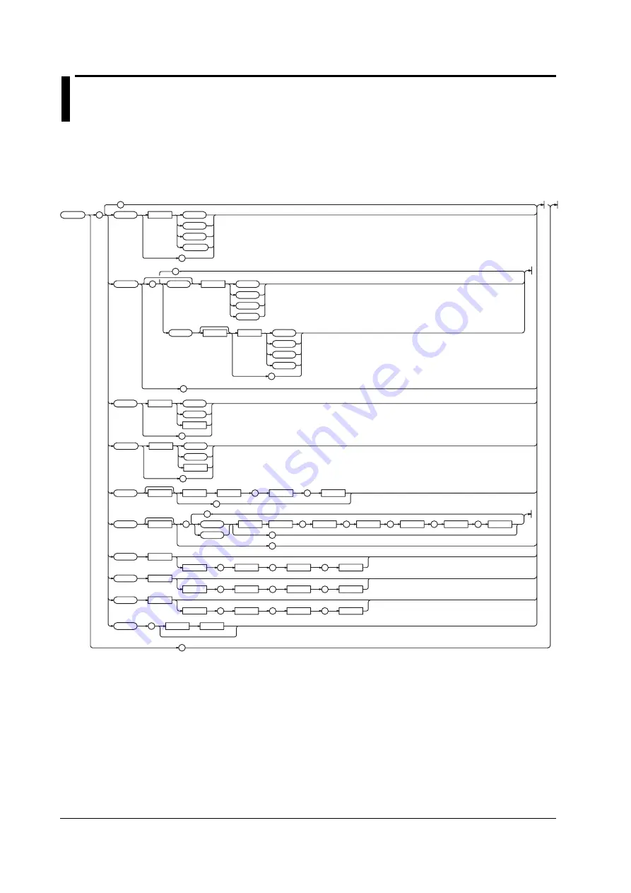 YOKOGAWA WT1600FC User Manual Download Page 92