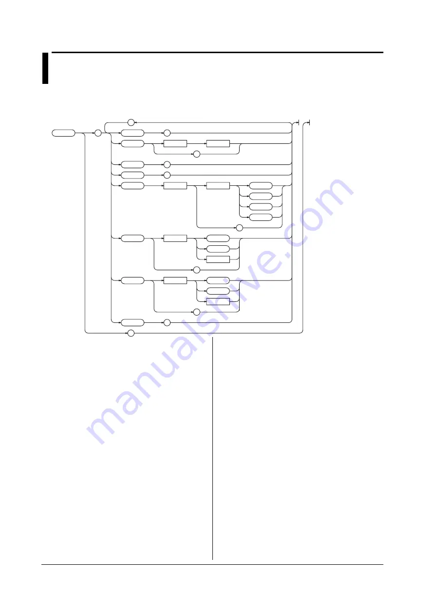 YOKOGAWA WT1600FC User Manual Download Page 108