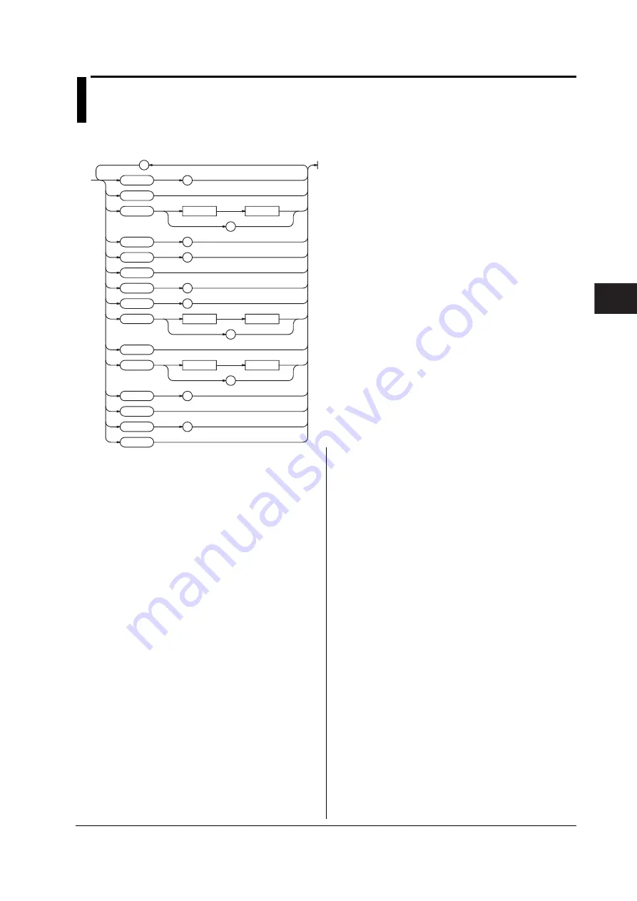 YOKOGAWA WT1600FC User Manual Download Page 123