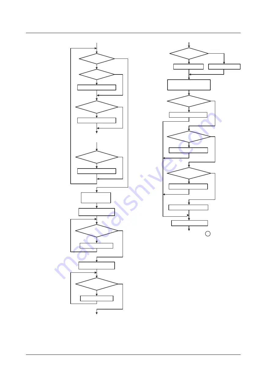 YOKOGAWA WT1600FC User Manual Download Page 148