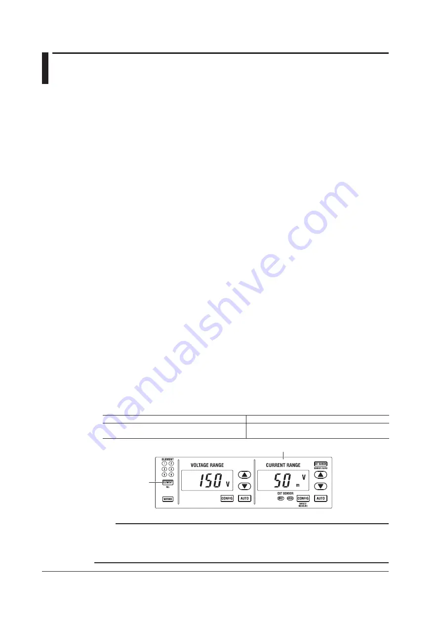 YOKOGAWA WT1800E User Manual Download Page 15