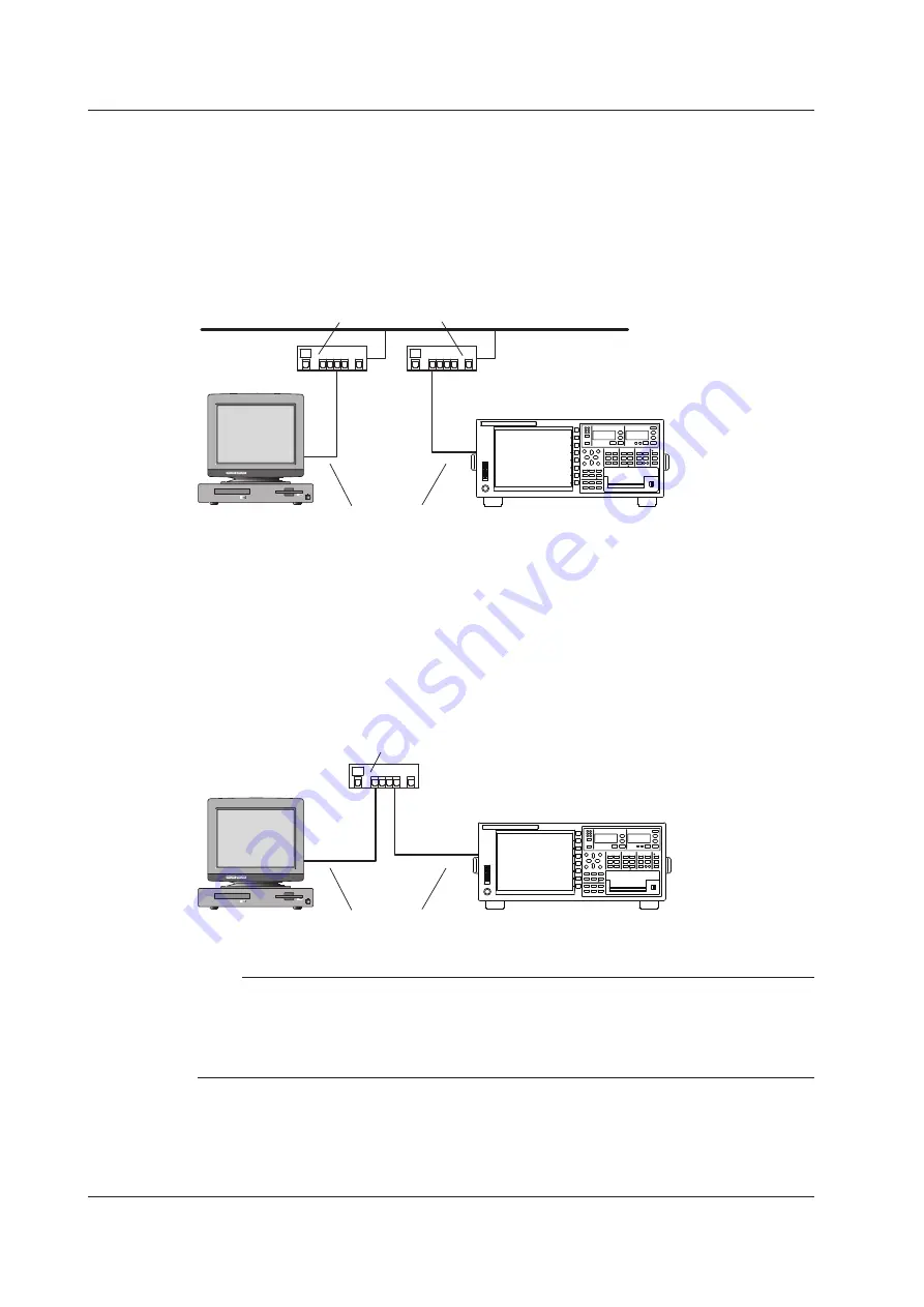 YOKOGAWA WT1800E User Manual Download Page 127