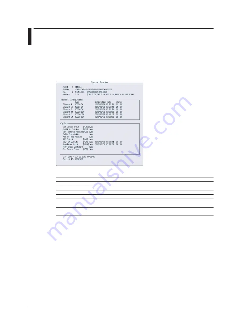 YOKOGAWA WT1800E User Manual Download Page 135