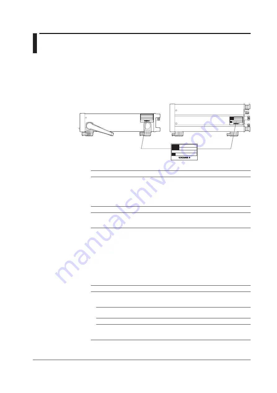 YOKOGAWA WT210 User Manual Download Page 5