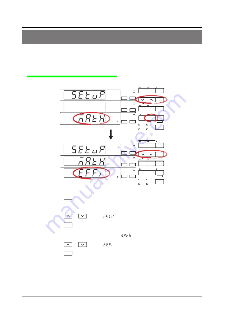 YOKOGAWA WT210 User Manual Download Page 34