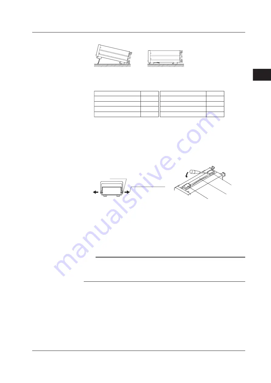 YOKOGAWA WT210 User Manual Download Page 52