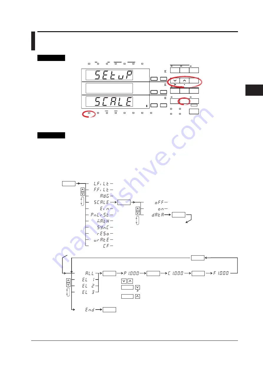 YOKOGAWA WT210 User Manual Download Page 79