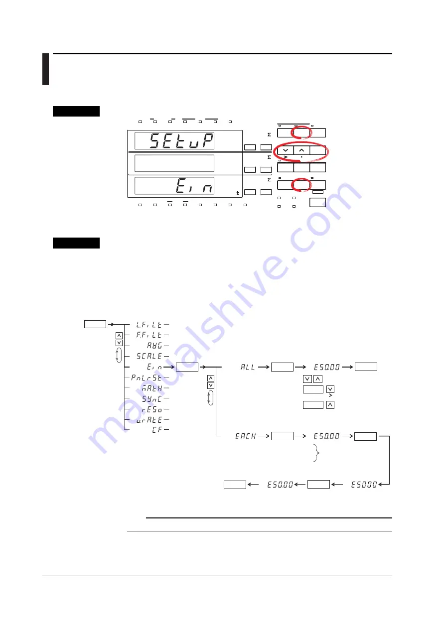 YOKOGAWA WT210 User Manual Download Page 82