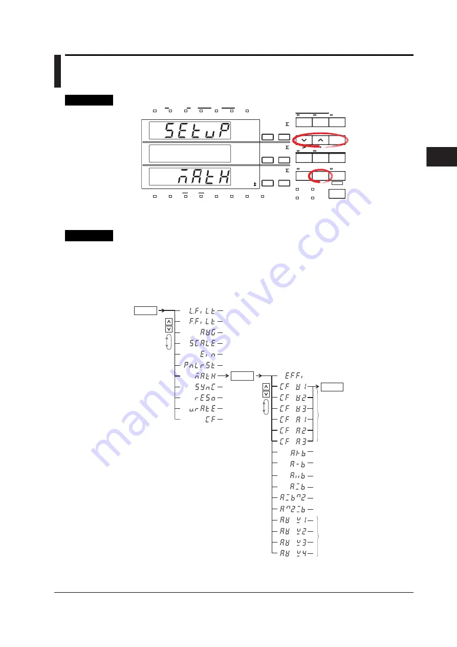 YOKOGAWA WT210 User Manual Download Page 91