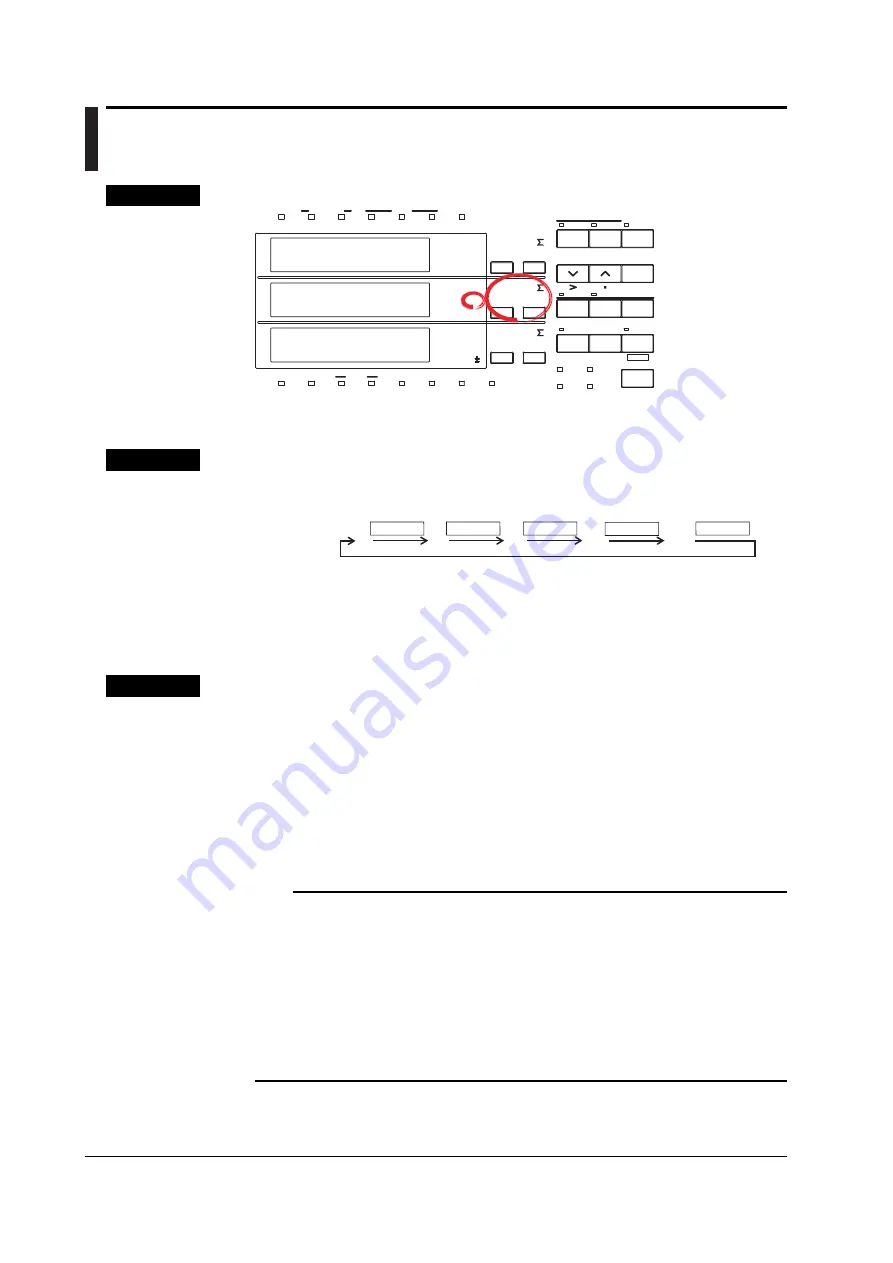 YOKOGAWA WT210 User Manual Download Page 106