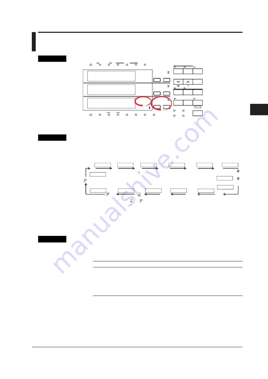 YOKOGAWA WT210 User Manual Download Page 107