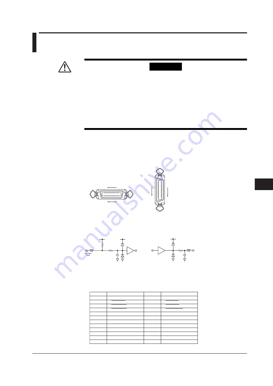 YOKOGAWA WT210 User Manual Download Page 137