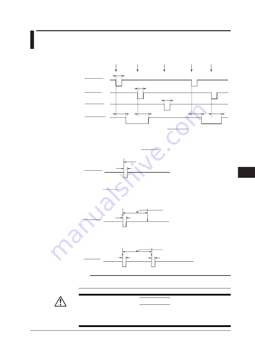 YOKOGAWA WT210 User Manual Download Page 139