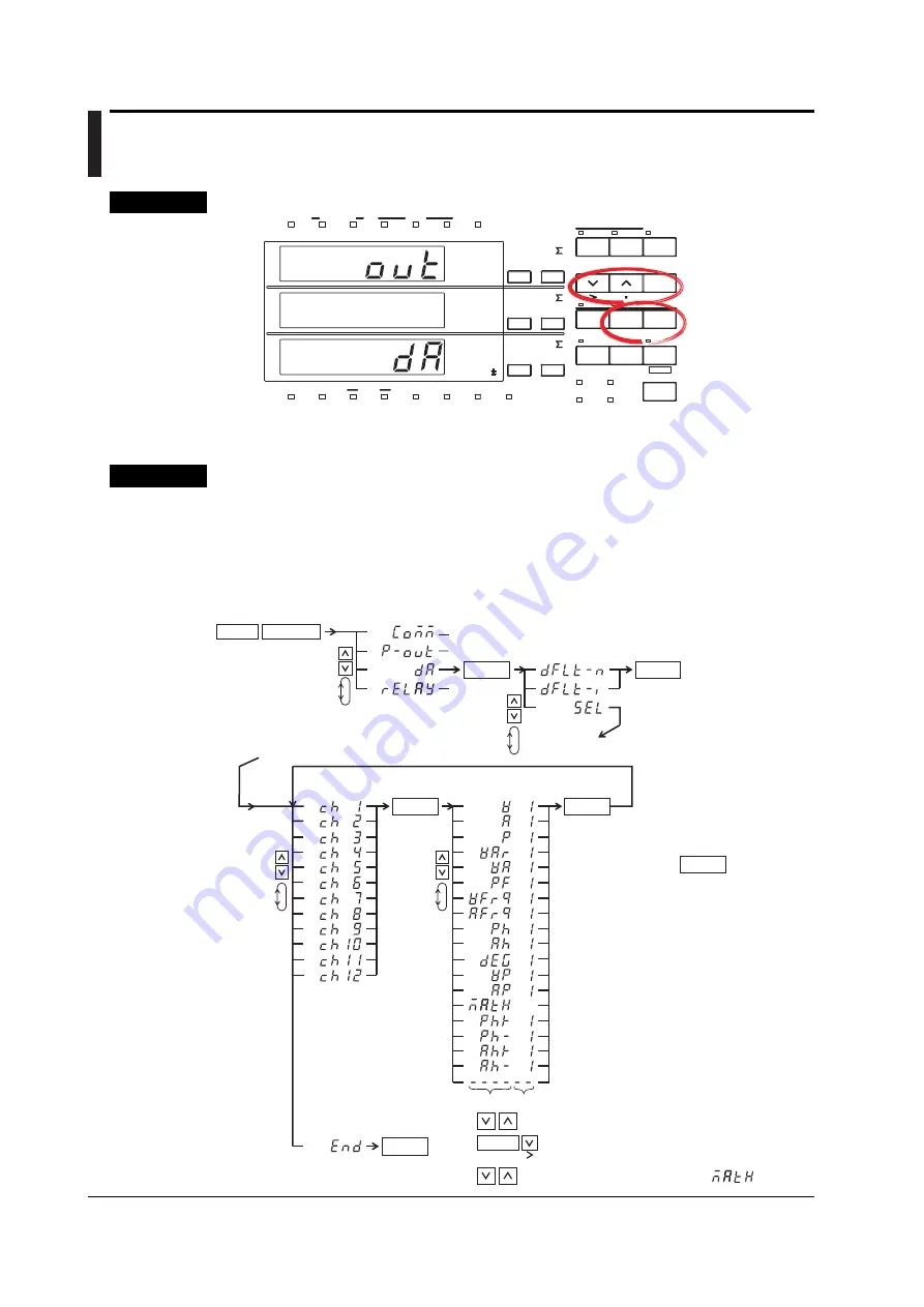 YOKOGAWA WT210 User Manual Download Page 140