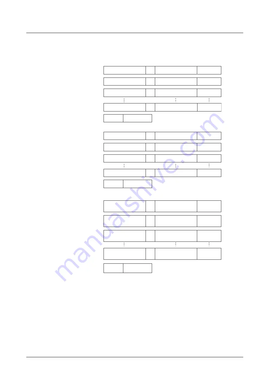 YOKOGAWA WT210 User Manual Download Page 170