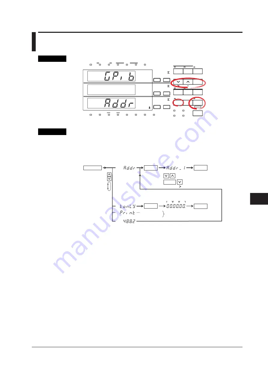 YOKOGAWA WT210 User Manual Download Page 171