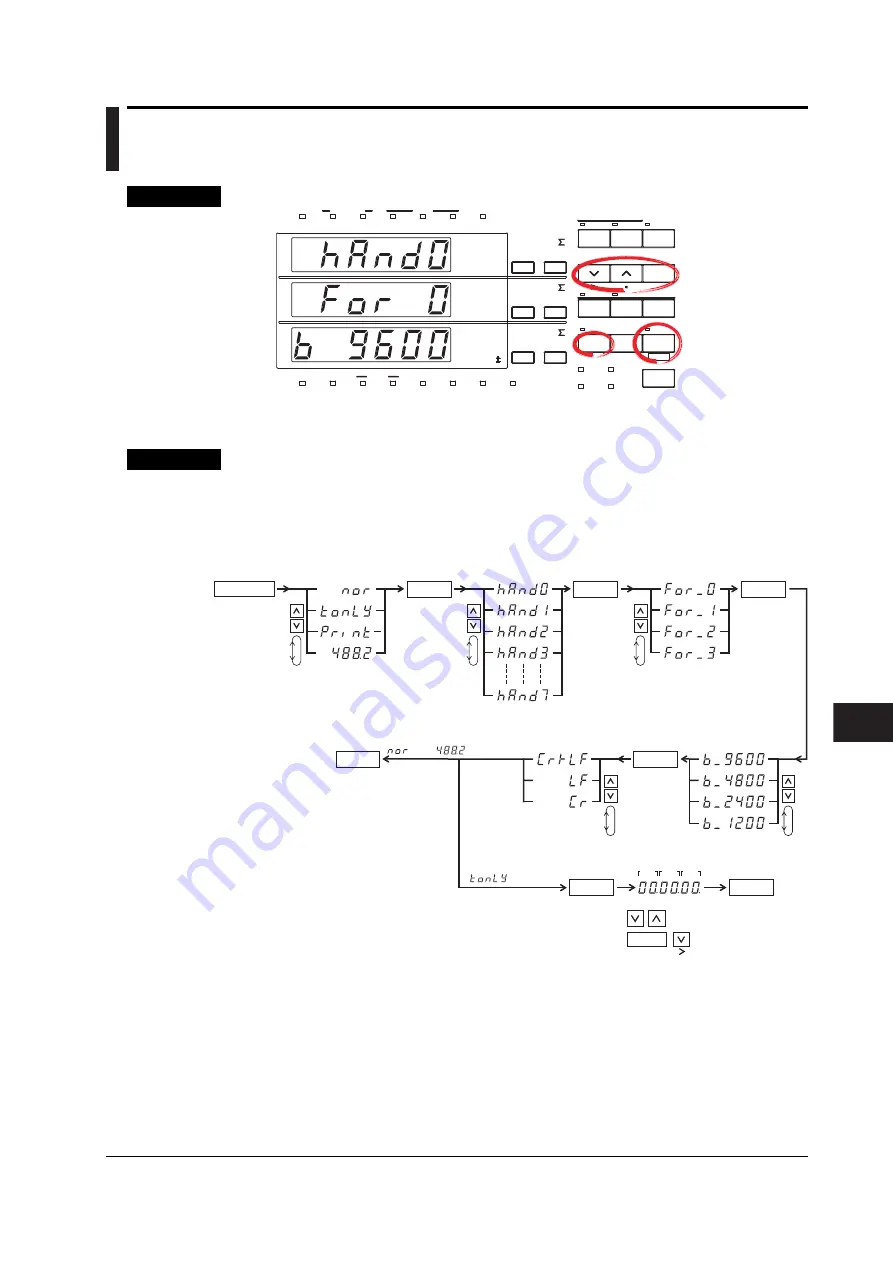 YOKOGAWA WT210 User Manual Download Page 182