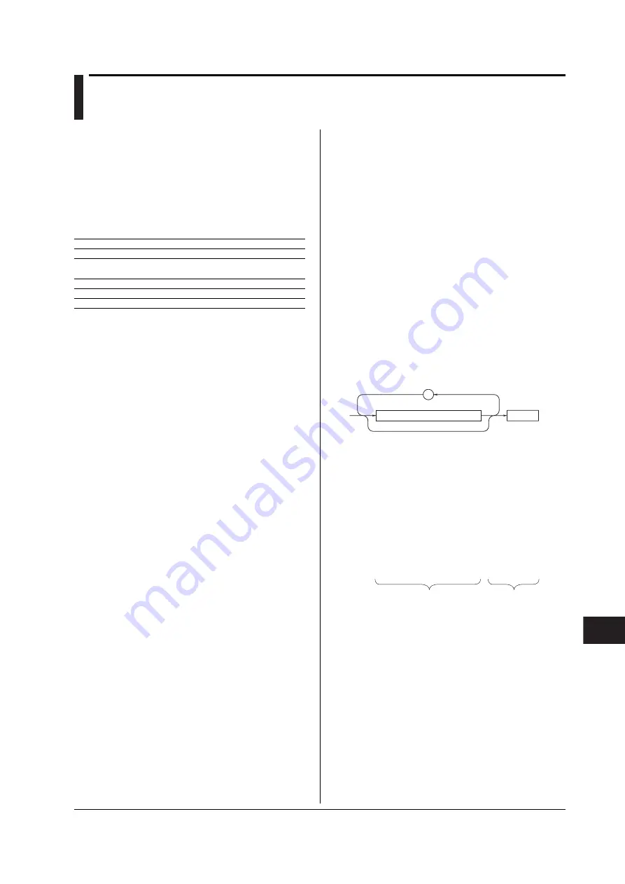 YOKOGAWA WT210 User Manual Download Page 219