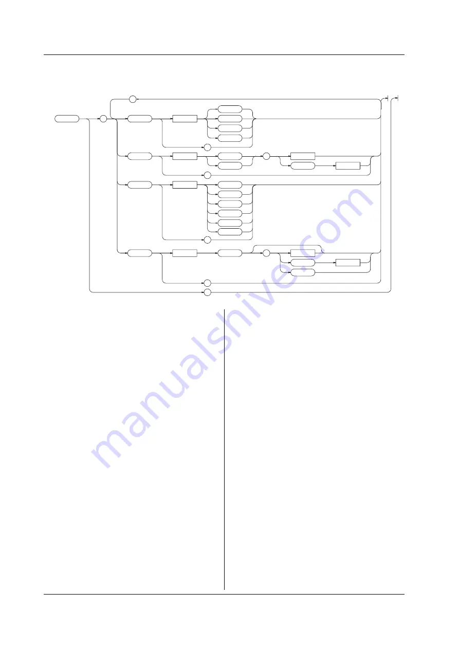 YOKOGAWA WT210 User Manual Download Page 242