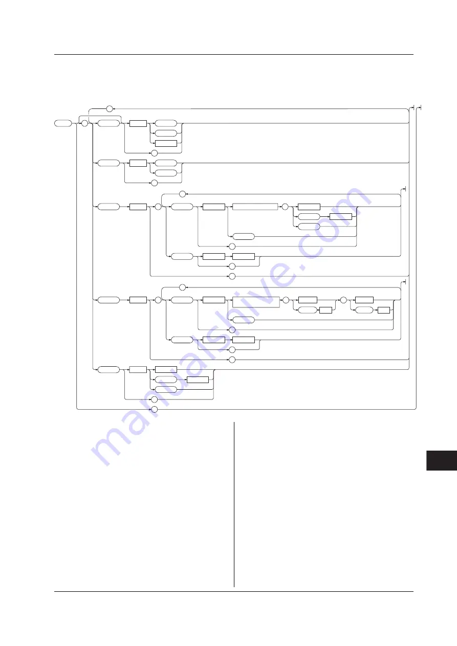 YOKOGAWA WT210 User Manual Download Page 253