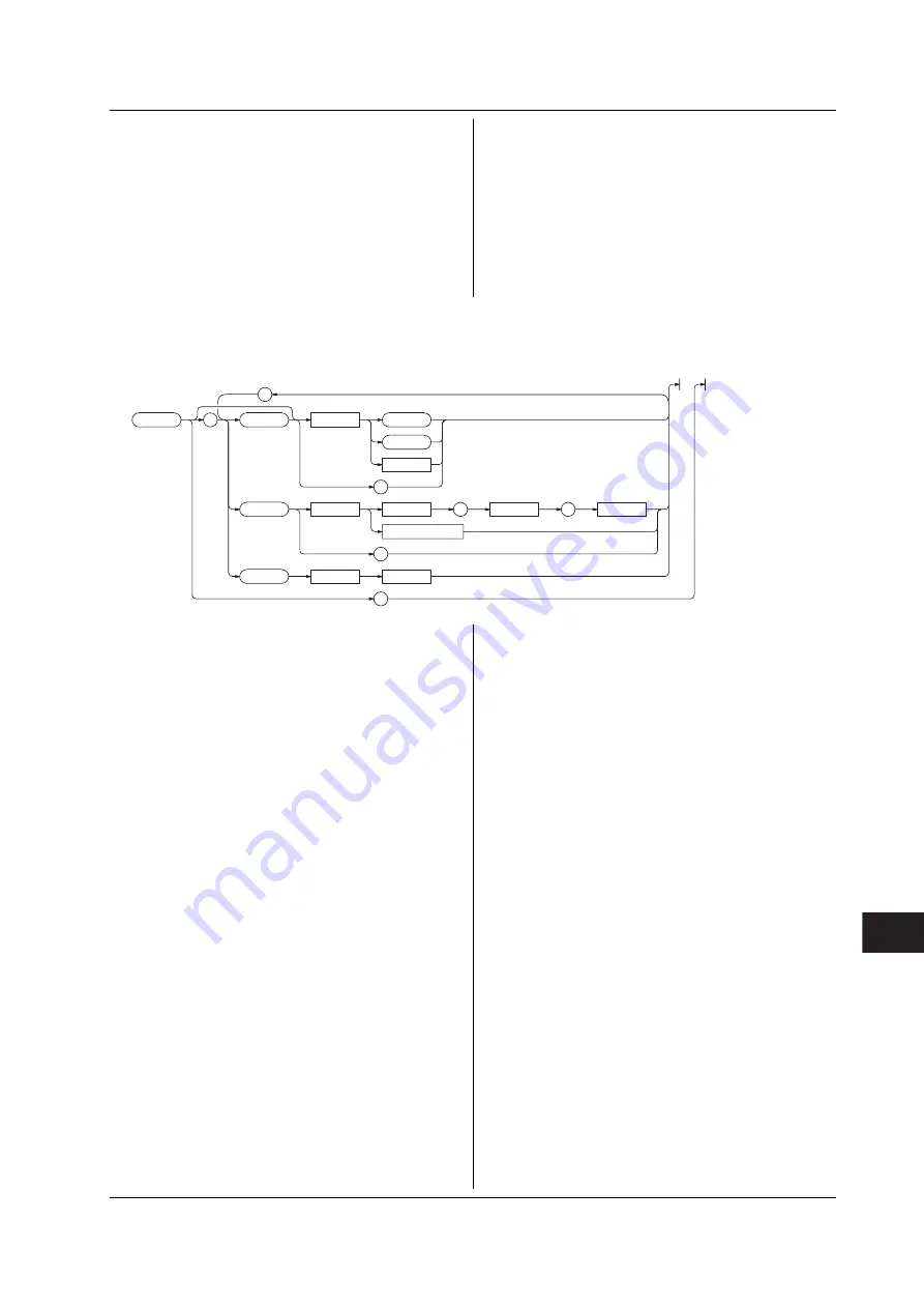 YOKOGAWA WT210 User Manual Download Page 257