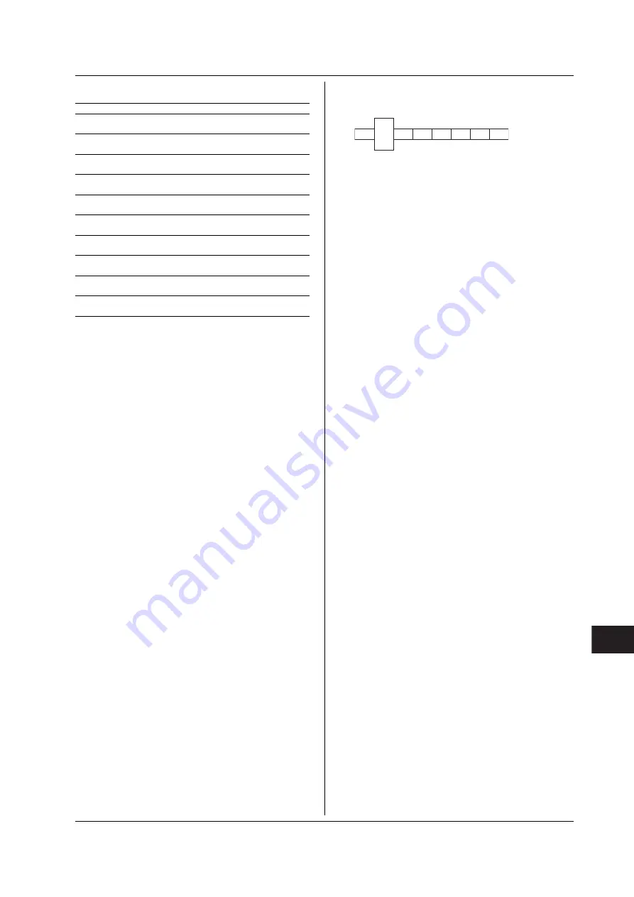 YOKOGAWA WT210 User Manual Download Page 261