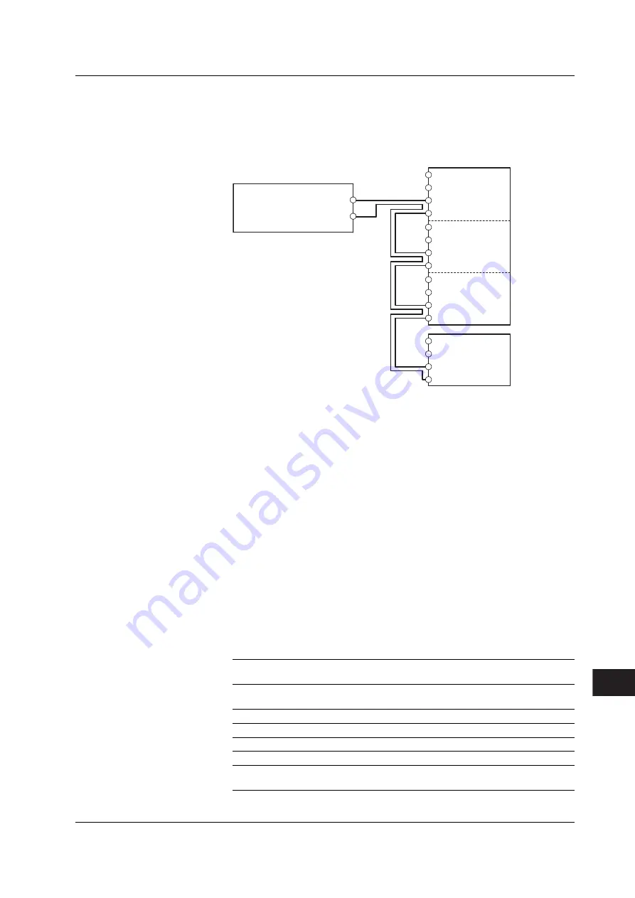 YOKOGAWA WT210 User Manual Download Page 281